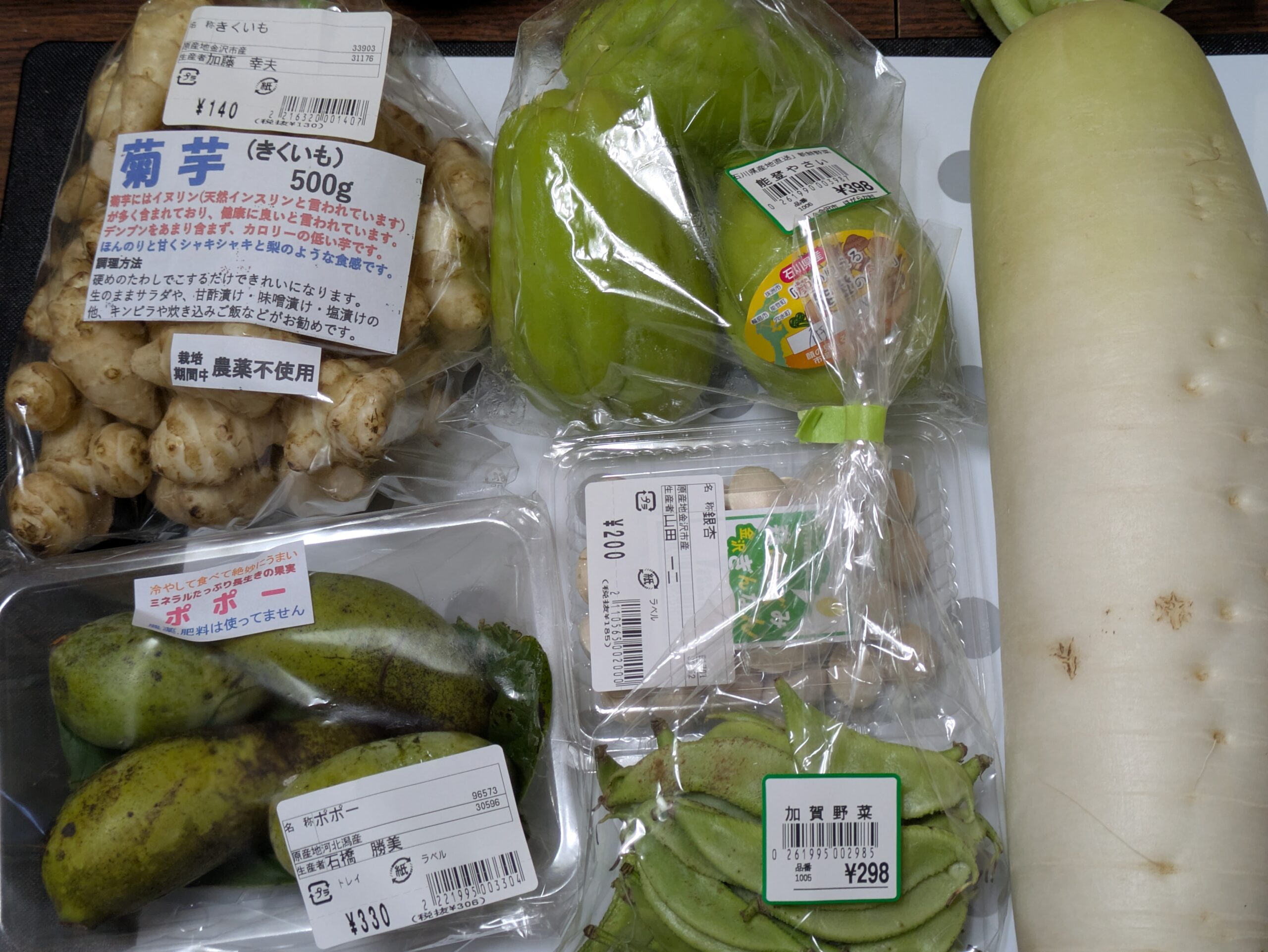 10月16日のほがらか村で購入したキクイモ、ハヤトウリ、金沢だいこん、ポポー、銀杏、加賀つるまめ